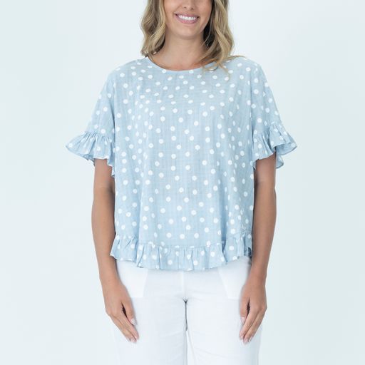 Renoma Cotton Top (Blue or mint)